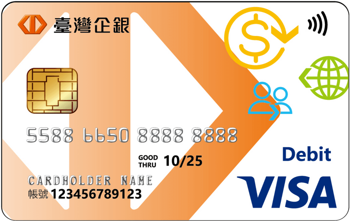 VISA 金融卡